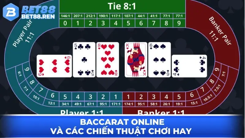 Baccarat online và các chiến thuật chơi hay