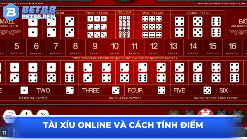 Tài xỉu online & cách tính điểm
