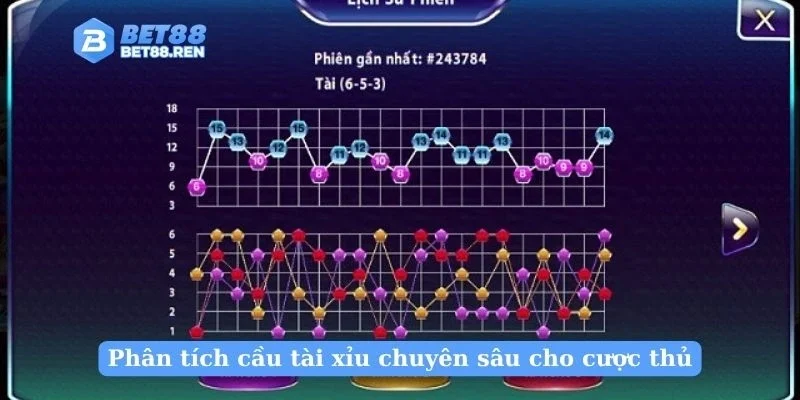Phân tích cầu tài xỉu chuyên sâu cho cược thủ