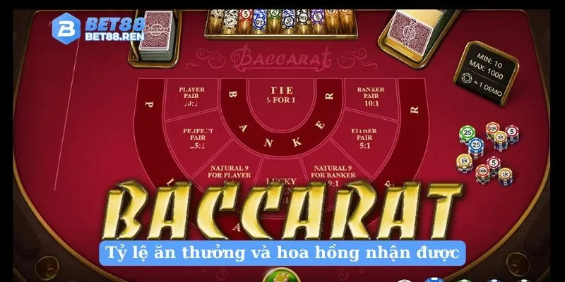 Tỷ lệ ăn thưởng và hoa hồng nhận được