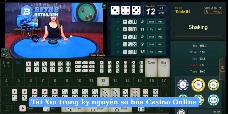 Tài Xỉu trong kỷ nguyên số hóa Casino Online