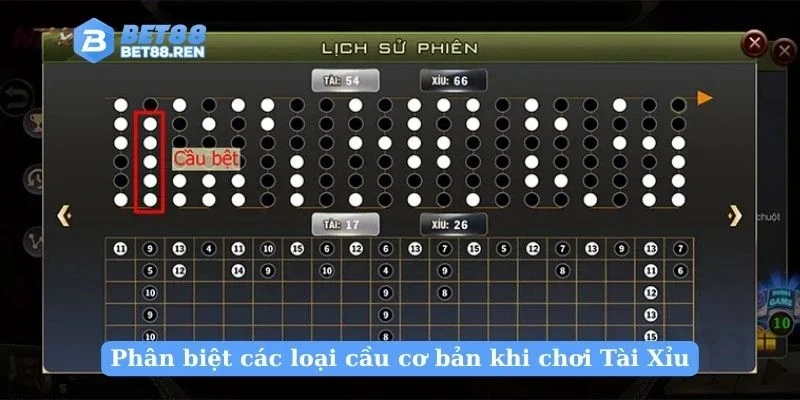 Phân biệt các loại cầu cơ bản khi chơi Tài Xỉu